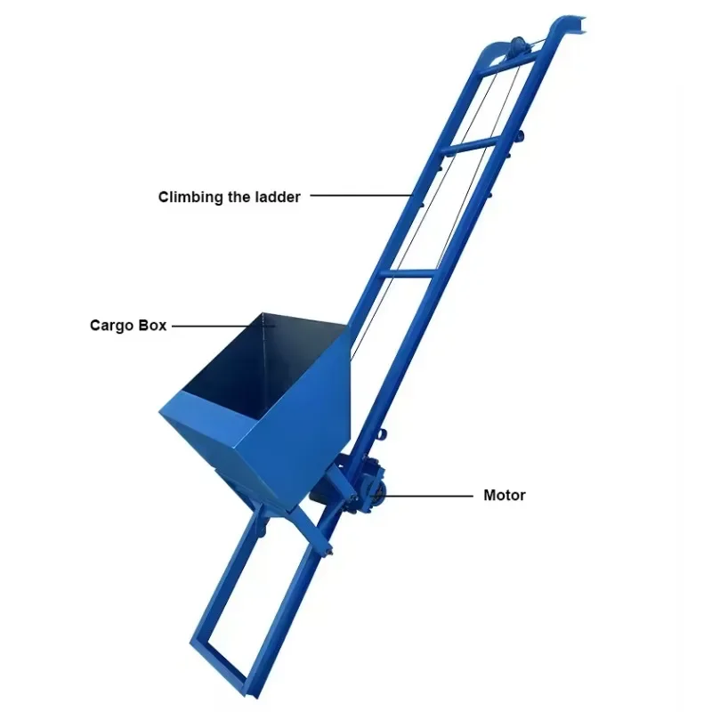 Лифты Лифты Мобильные материалы Грузовики Кормушки Электрические загрузки и разгрузки Строительные сайты Фрукты Транспорт