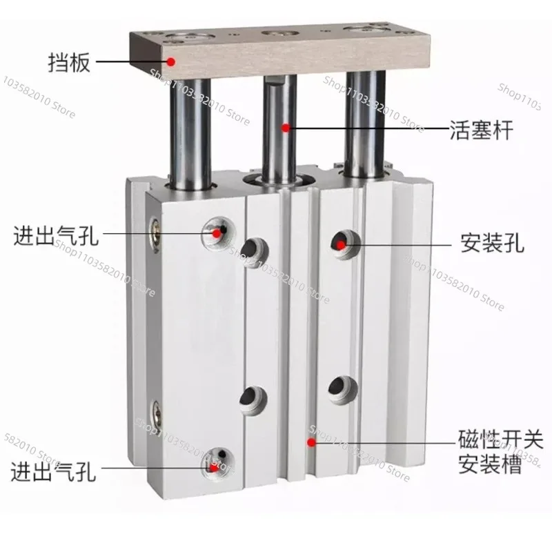 

Universal Triple-Rod Guided Cylinder, Pneumatic Actuator with 25-100mm Stroke (12mm Bore)