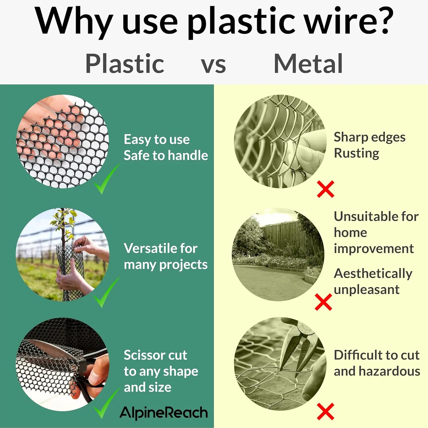 Plastic Wire Mesh Fence Roll 1.3ft x 30ft with Zip Ties for Poultry, Dogs, Rabbit Barrier & Gardening