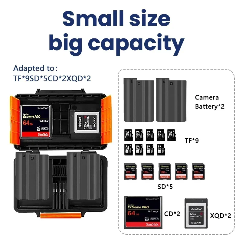 for Sony NP-FZ100 NP-FM500H NP-FW50 Nikon EN-EL15 Canon LP-E6 LP-E8 LP-E17 Camera Battery Storage Box SD Memory Card Case