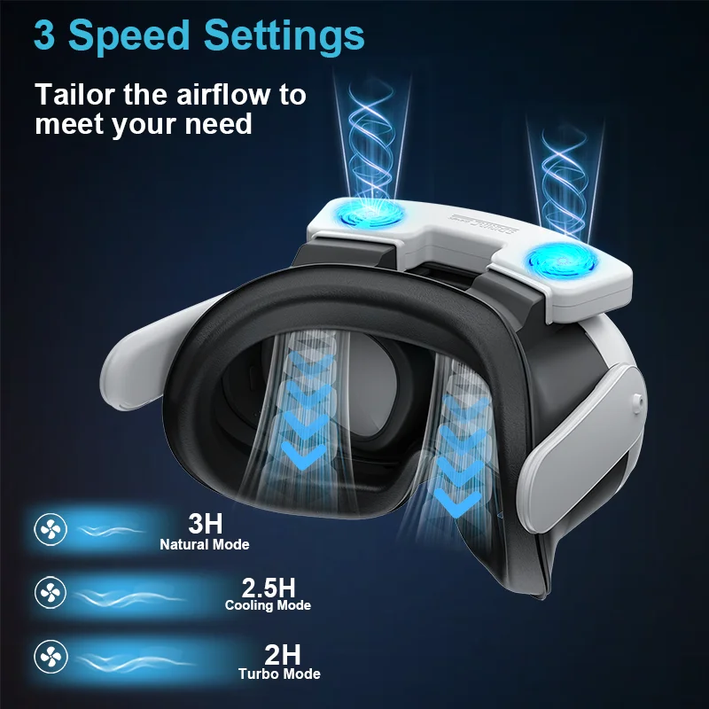 Cubierta de almohadilla facial con ventilador para Meta Quest 3, accesorio, cubierta para los ojos, máscara antisudor, gafas VR para piezas Oculus Quest 3