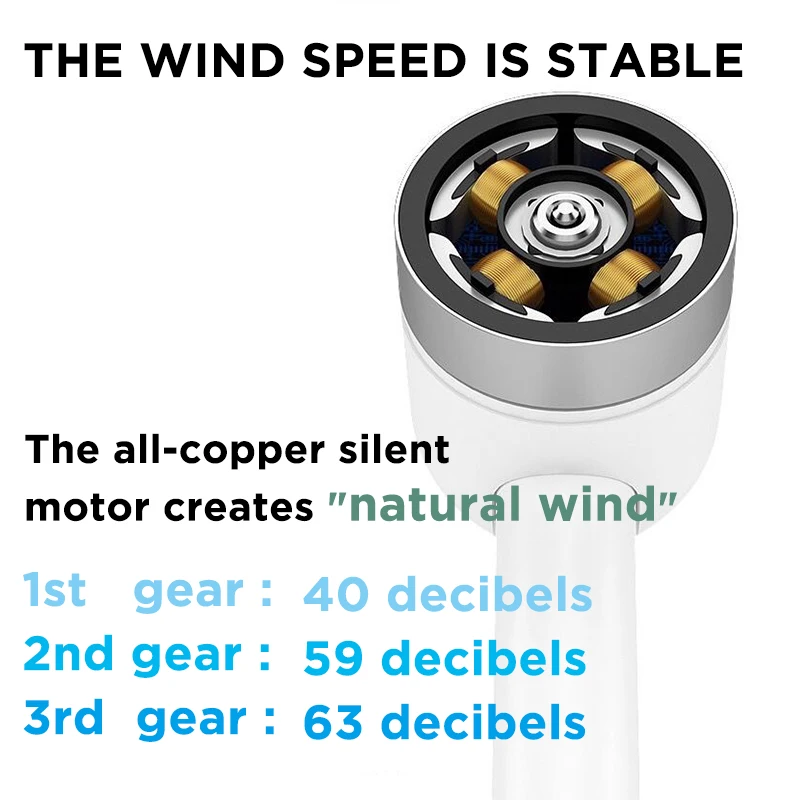 2024 CILANDAR New USB Charged Fans Mini Desktop Handheld Adjustable 3 gear Electric Fan Light Quiet Travel Outdoor Cooling Fan