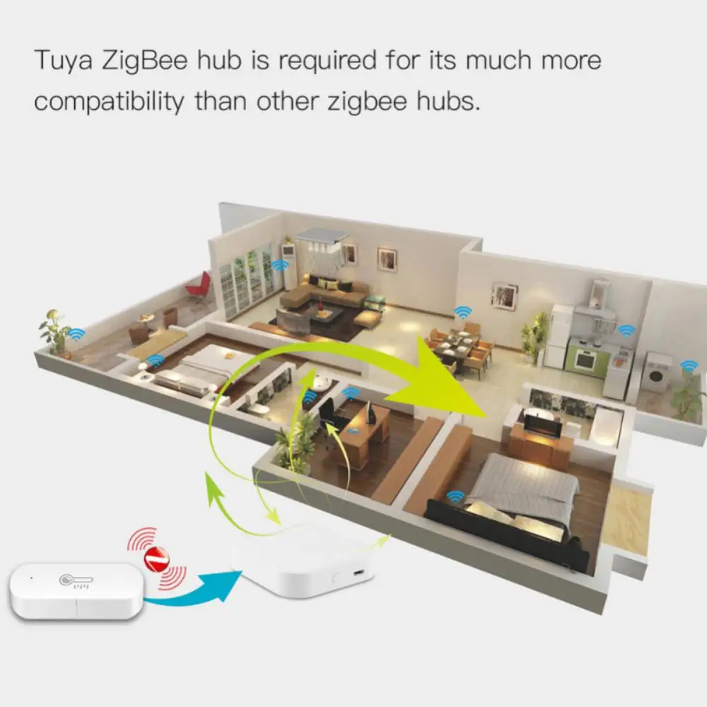 Imagem -06 - Aubess-zigbee Sensor de Temperatura e Umidade Inteligente Segurança Doméstica Tuya sem Bateria Trabalhar com Conjunto Zigbee Gateway