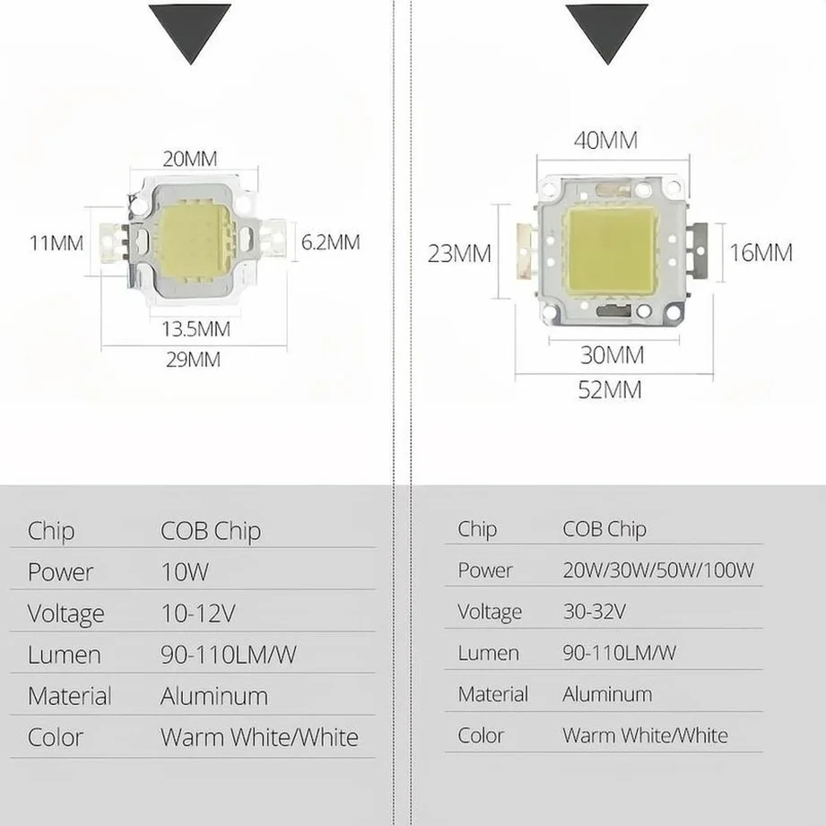 Módulo COB de diodos para foco al aire libre, bombillas de luz integrada de jardín, 10/20/30/50/70/100W DC 12V 36V