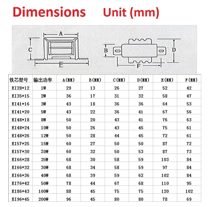 1W 2W 3W 5W 10W 20W 30W  Transformer Power Input AC 220V 50HZ Output AC 6V 9V 12V 15V 18V 24V Single/Double