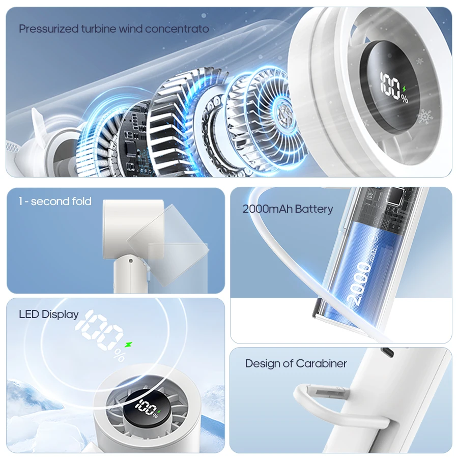 Foldable Cooling Fan Rechargeable 2000mAh Portable Student Handheld Fan 100 Speed Turbo Fan w/ Drawer Type Carabiner & Display