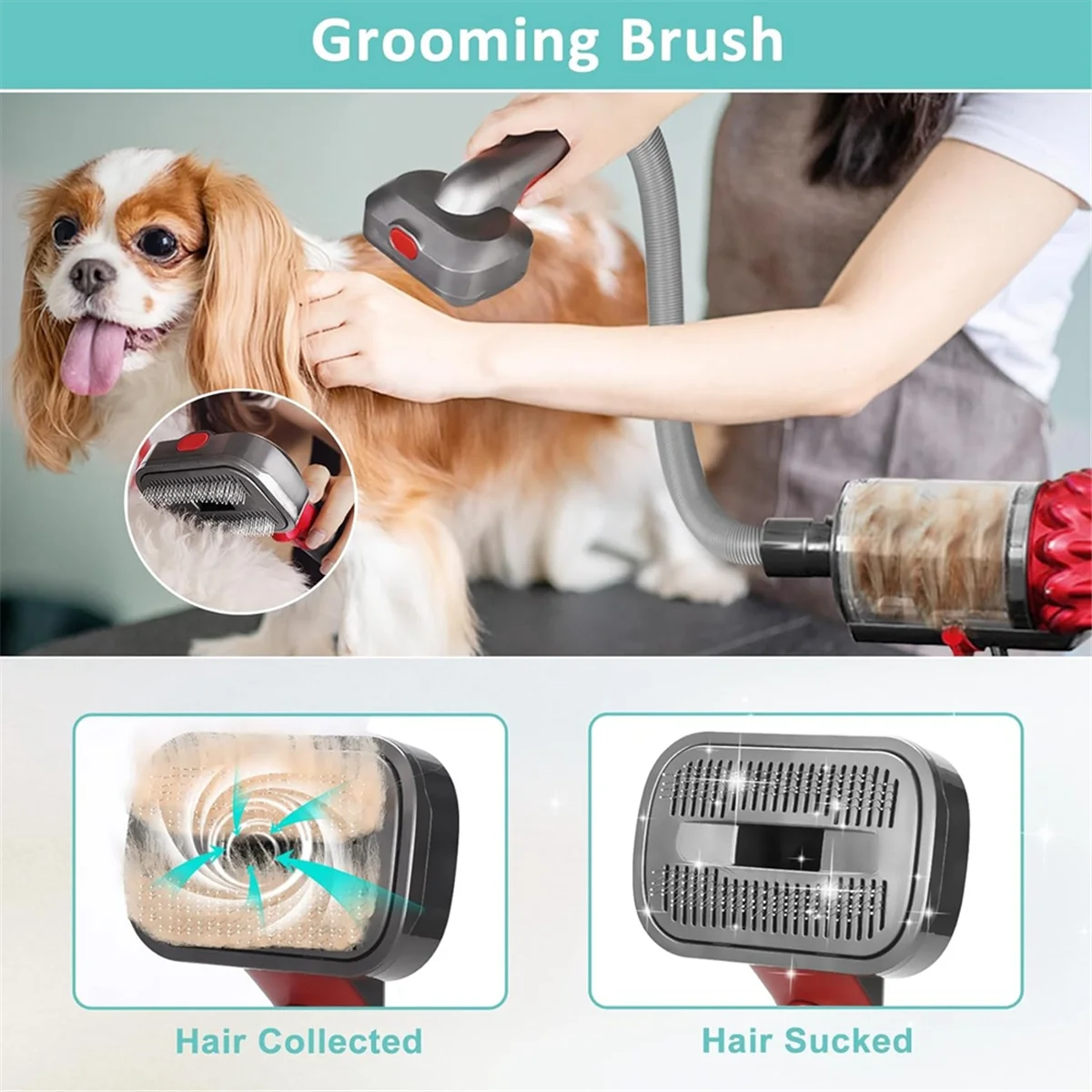 Pet Dog Grooming Kit for Dyson Vacuum V7 V8 V10 V11 V12 V15,Dog Grooming Brush Attachment,Dog Hair Groomer Tools