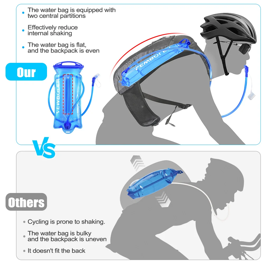 NEWBOLER 2L Sports Water Bladder Hydration Pack Storage Bag BPA Free Portable Food Grade Outdoor Drinking Camping Water Bag