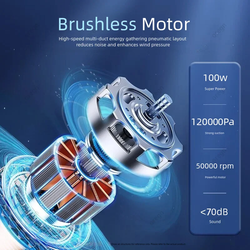 Draadloze Auto Stofzuiger 120000Pa Sterke Zuig Draagbare Draadloze Reiniger Voor Huishoudelijke Apparaten Poweful Auto Cleaner