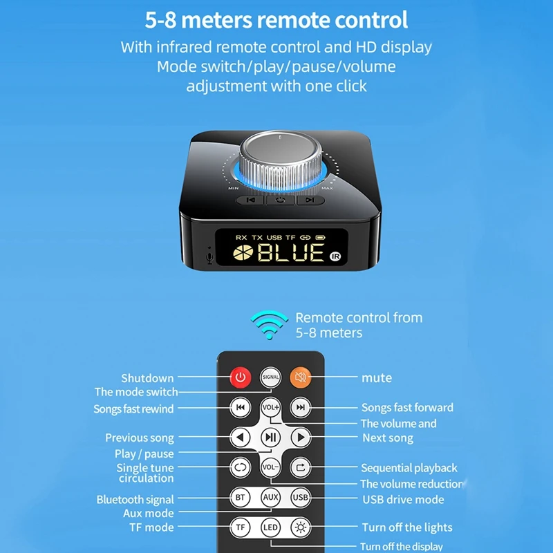 ตัวรับสัญญาณบลูทูธเครื่องส่งสัญญาณ LED BT 5.0 สเตอริโอ AUX แจ็ค 3.5 มม.RCA แฮนด์ฟรีทีวีชุดอะแดปเตอร์เสียงไร้สาย