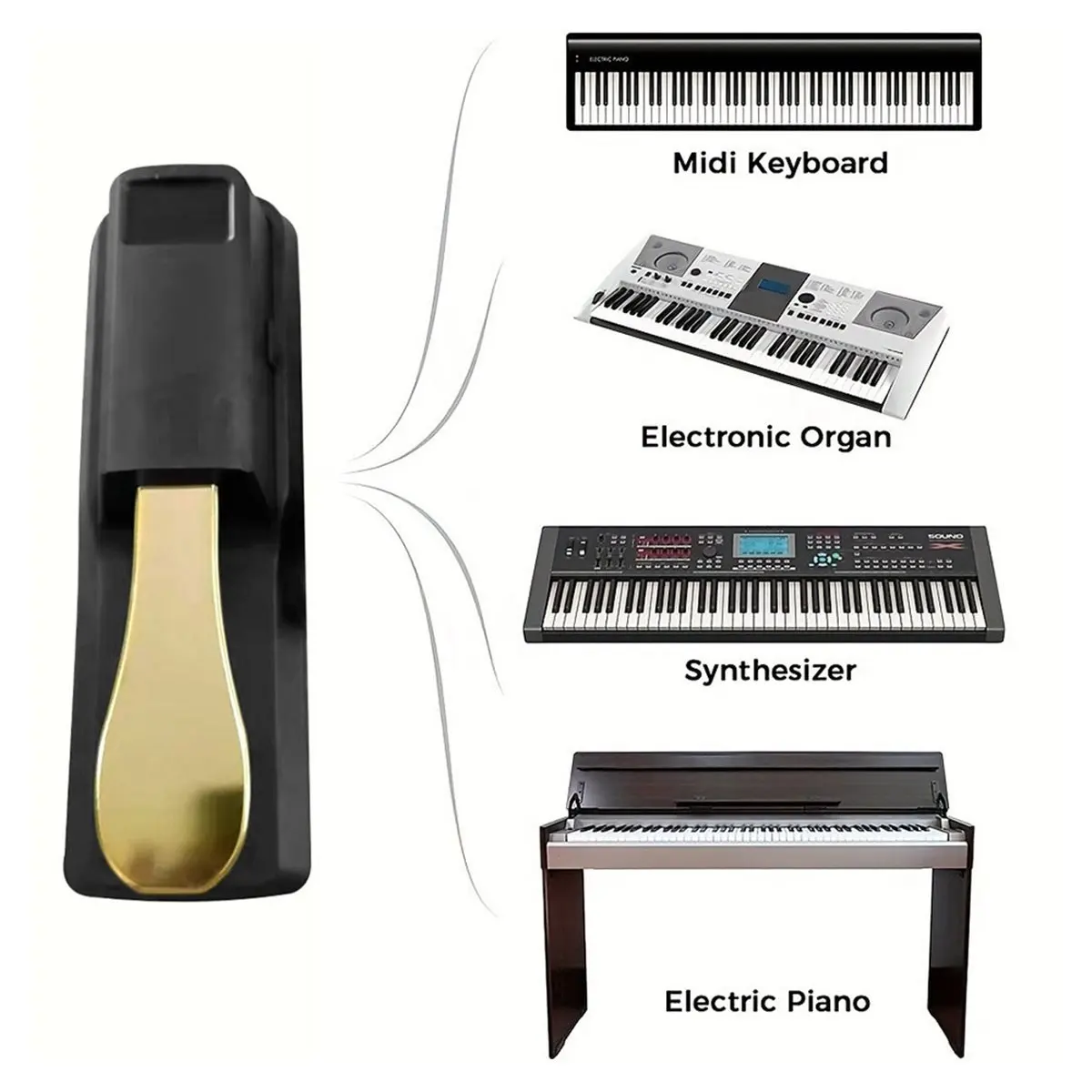 

Универсальная педаль сустейна, электронное пианино, цифровая педаль для пианино, MIDI-синтезатор, переключатель, клавиатура, педаль для фортепиано [AA74-AAA]