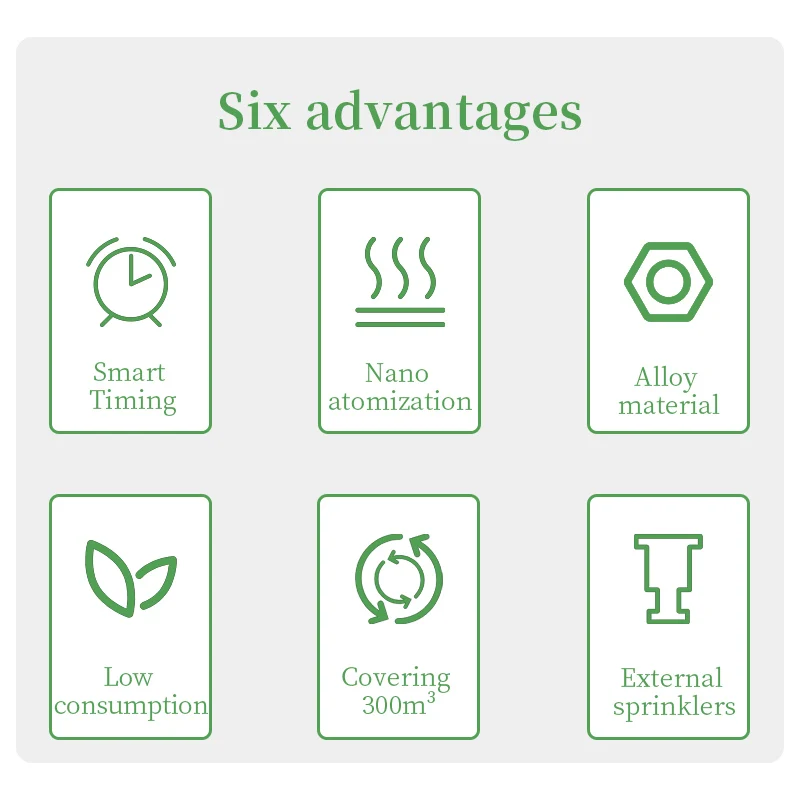 Electric Aroma Diffuser 300m³ Room Fragrance Link Hvac Smell Distributor Perfumes Allocator Air Freshener Hotel Scenting Device