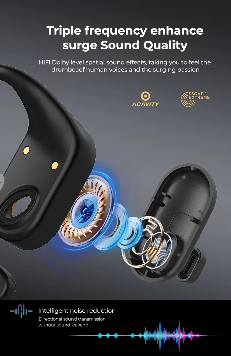 ERAZER XF38 Open-Ear Ear-Hook Kabellose Bluetooth-Ohrhörer OWS Air Conduction Kopfhörer ENC Geräuschunterdrückung HiFi Stereo IPX5 – Detail 5