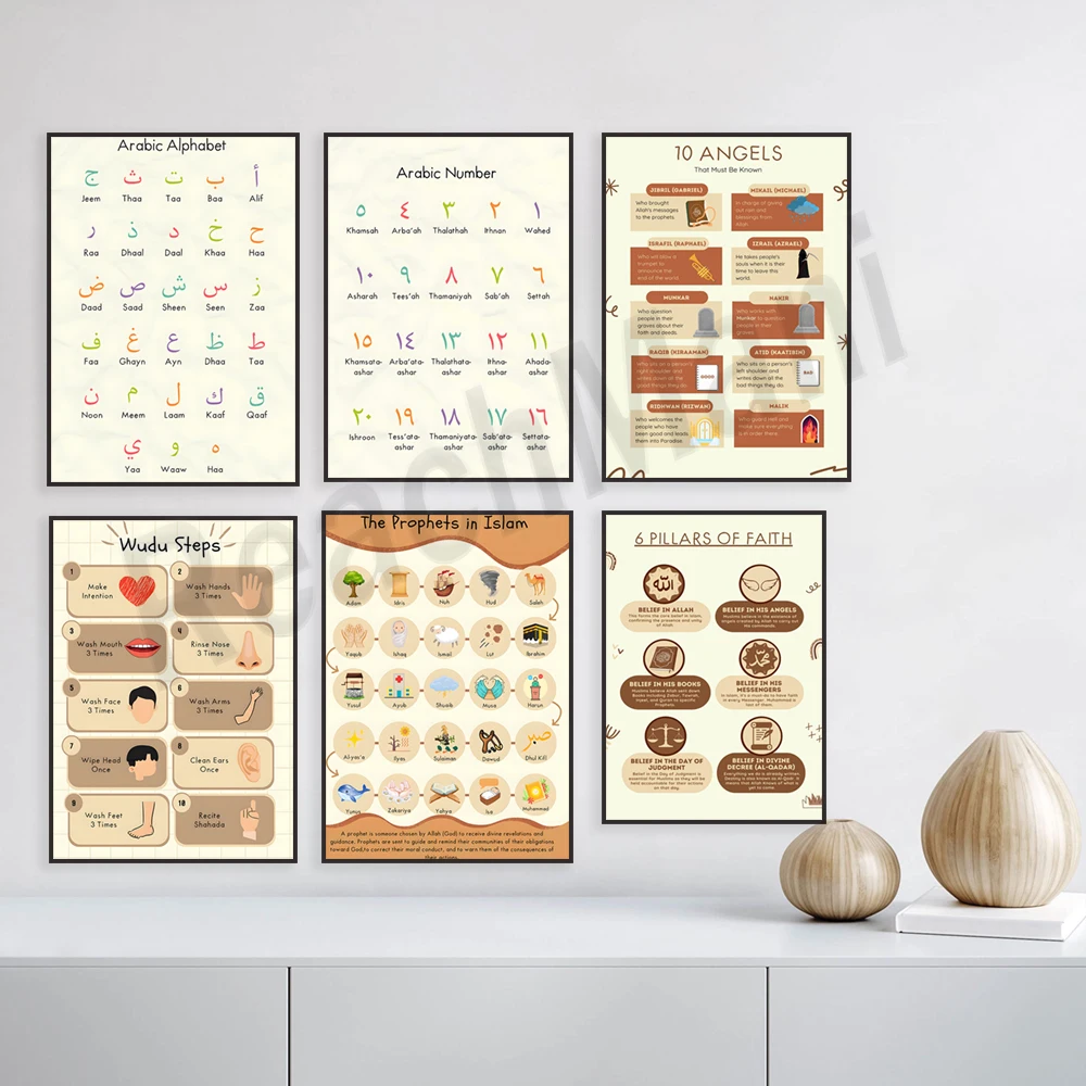 10 angels in Islam, Prophets in Islam, Arabic letters and numerals, Islamic children's room decoration, Islamic education poster view 4