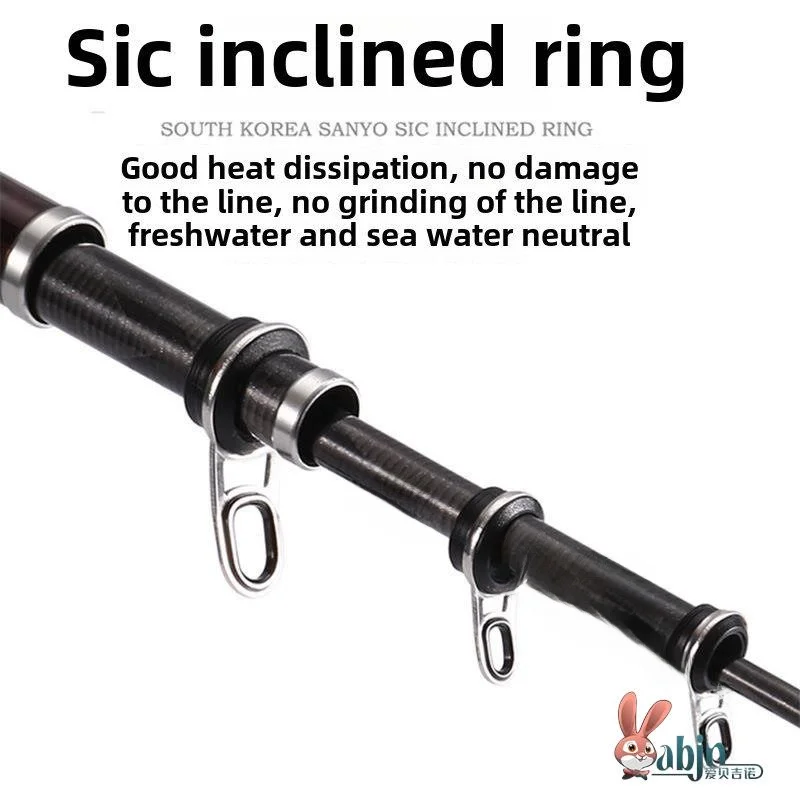 

Новая модель: Кольцо-направляющая для удилища из нержавеющей стали, квадратное, для морской рыбалки, аксессуары для самостоятельной модификации, для активного отдыха и кемпинга