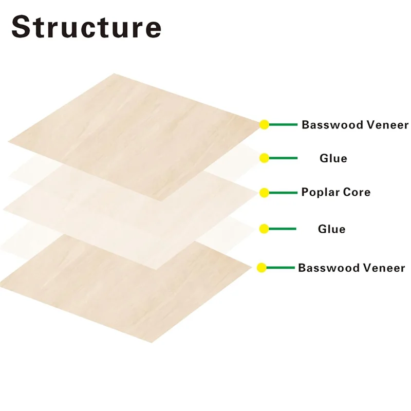

AD-Листы из бинтового дерева, 12 шт., листы фанеры 12x12x1/8 дюймов, 3 мм липа для лазерной резки, заготовки для лазерной гравировки, рисунок