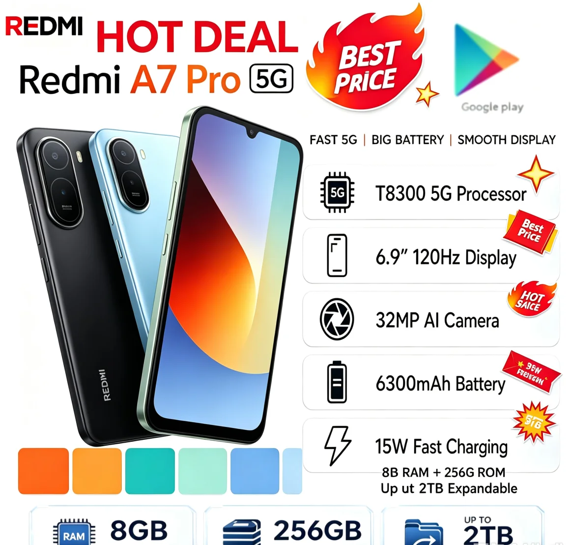 Trending 2026 Redmi A7Pro Gaming‑Focused Smartphone 8GB 256GB 6.9‑Inch FHD+ Large Display Helio G85 Chip Global Unlocked
