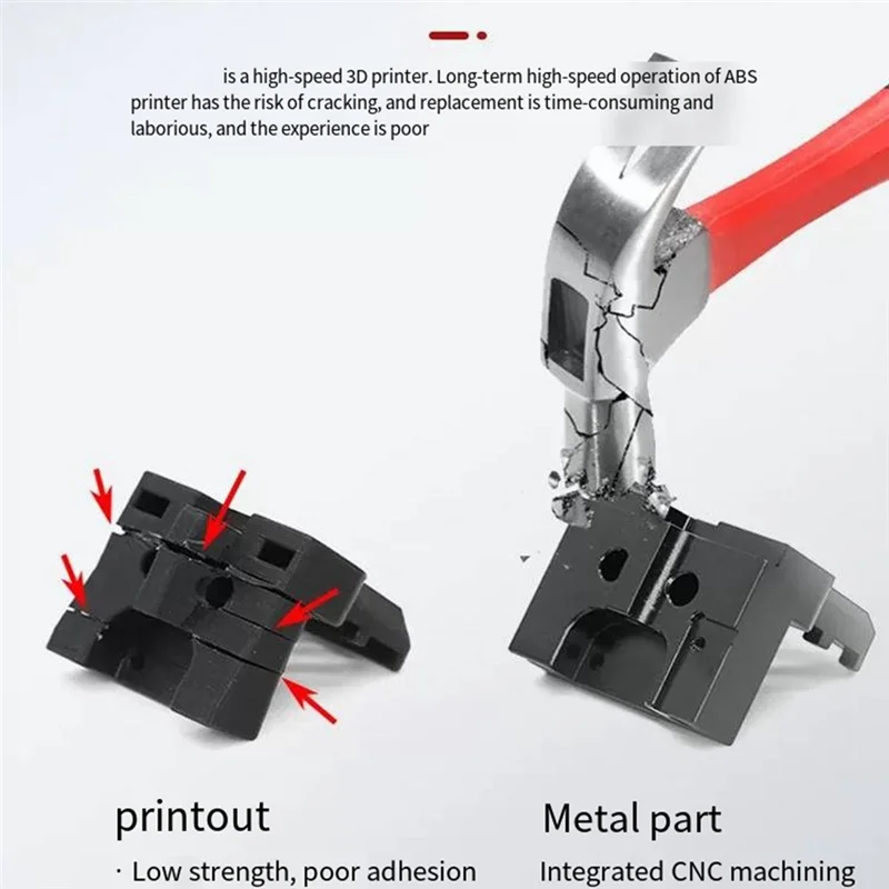 

Для Voron 0.2 V0.2 3D-принтер металлический алюминиевый с ЧПУ с прямым приводом MGN7H X каретка для мини-экструдера Stealthburner