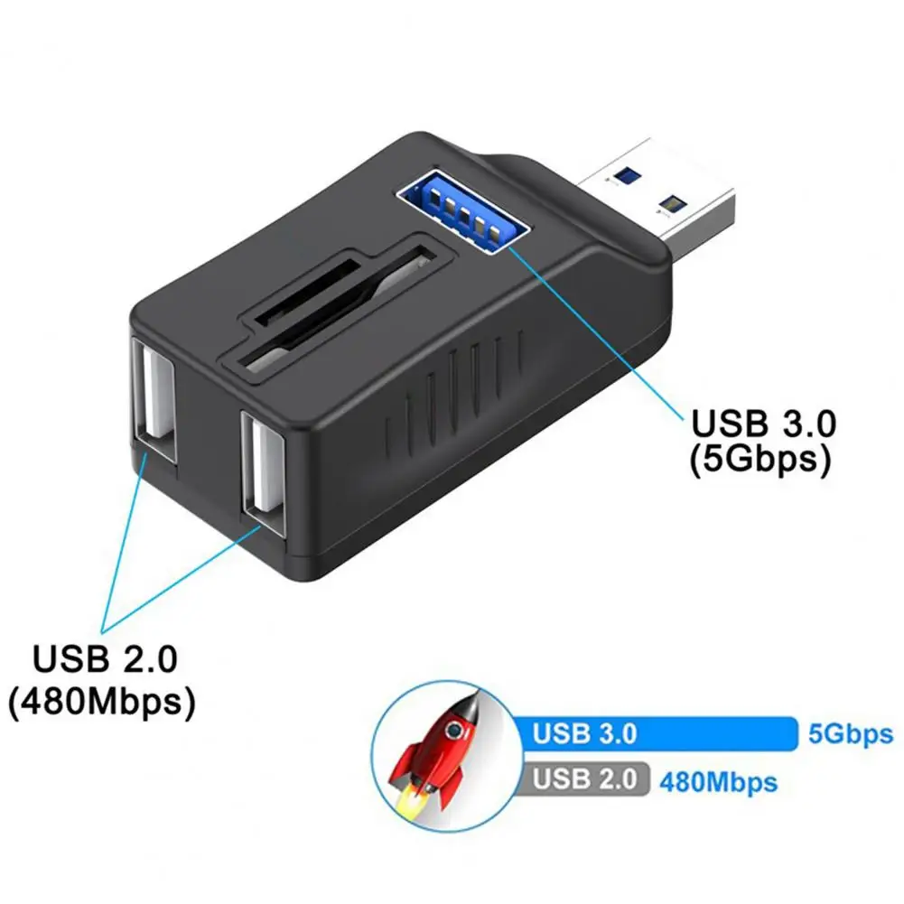 USB Card Reader Adapter Multi Ports USB Hub Expansion Splitter for Connecting Mobile Hard Disk U Disk Camera Mouse