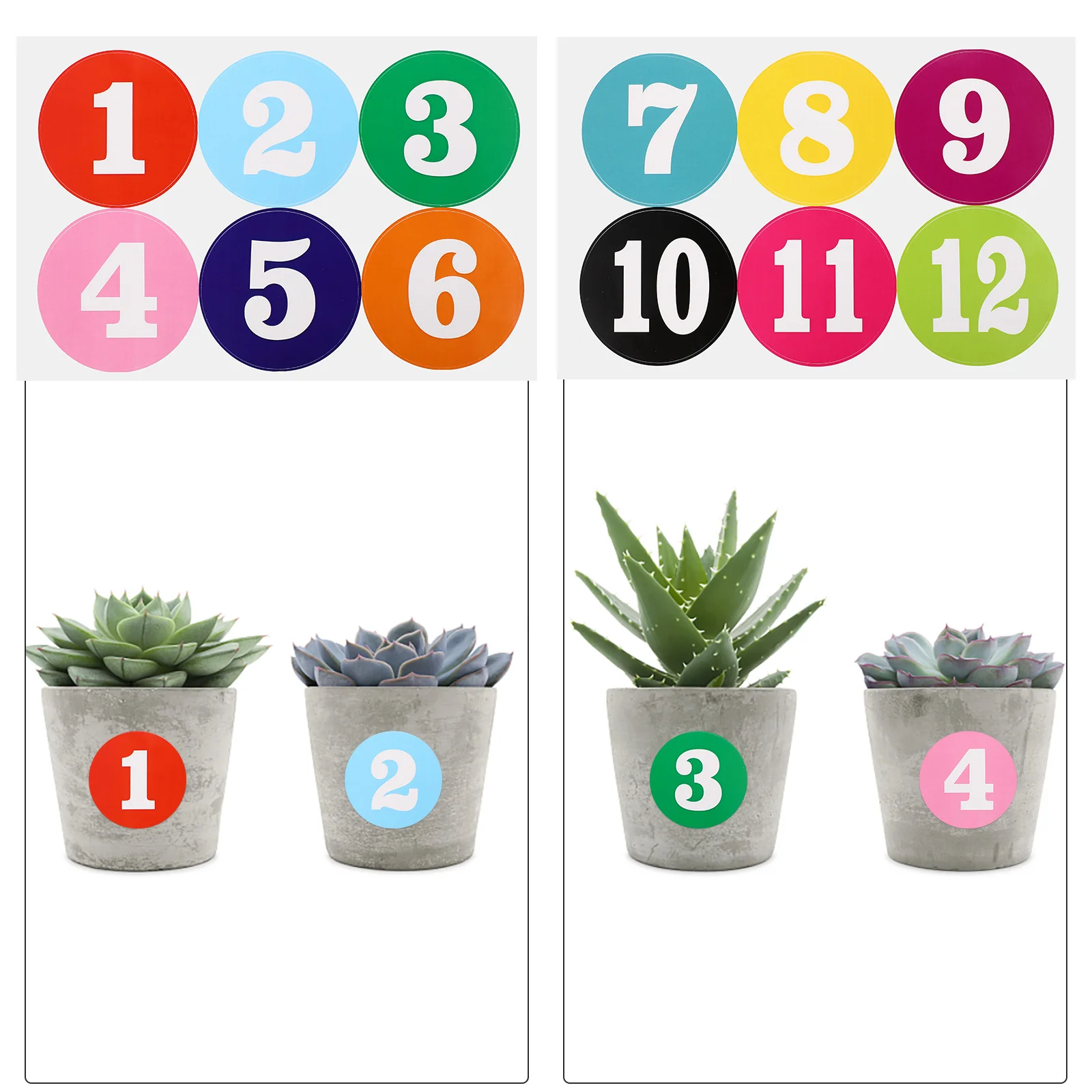 

Красочные круглые наклейки с номерами, водонепроницаемые наклейки из ПВХ для украшения дома, сделай сам, подарок для вечеринки, печать, папка, этикетка