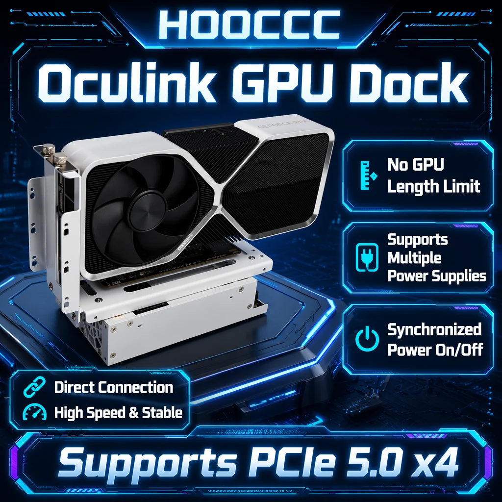 HOOCCC PCIe 5.0 Oculink GPU Dock External eGPU Enclosure, Open Frame No Length Limit, Supports ATX/SFX Power Supply & Sync Start