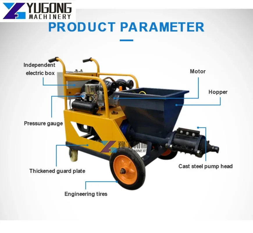 Cement Plaster Spray Machine Screw Slurry Grouting Sand Material Gypsum Mortar Wall Spraying Pump for Construction