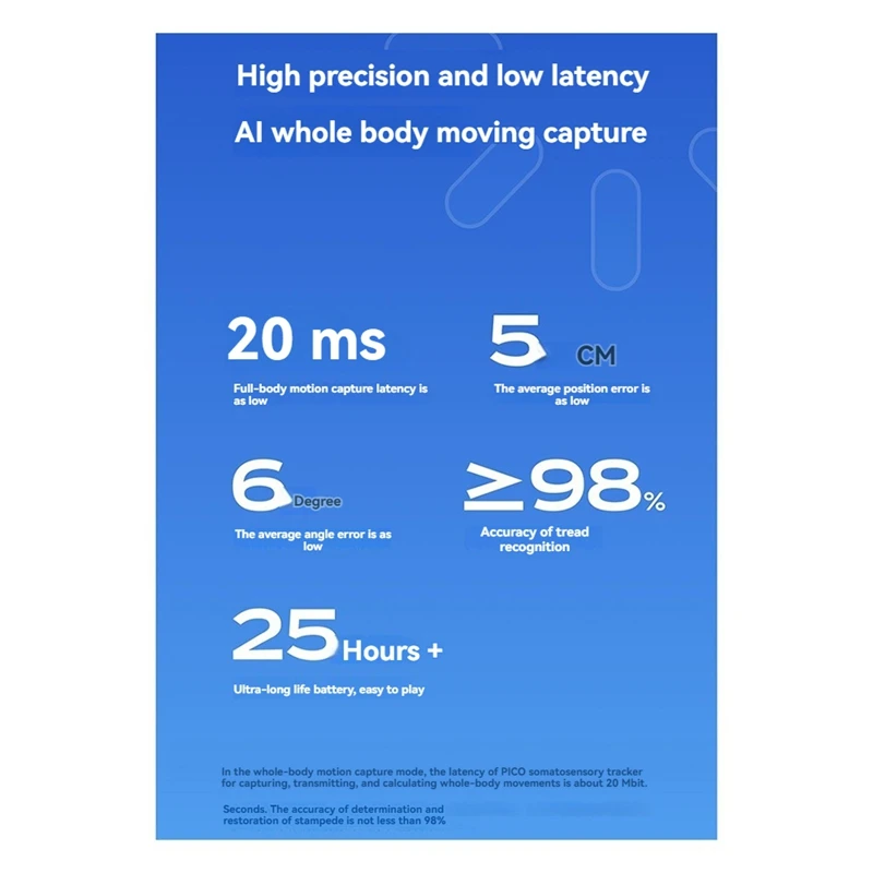 Motion Tracker 2.0 Low Latency Lightweight AI Full Body Somatosensory Tracking With Strap For PICO 4 Ultra\PICO
