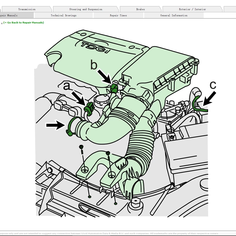 Vivid workshop 2018/2015/2010 Automotive vivid 2018 Atris-Technik Parts Catalog Europe Auto Repair vivid workshop wiring diagram