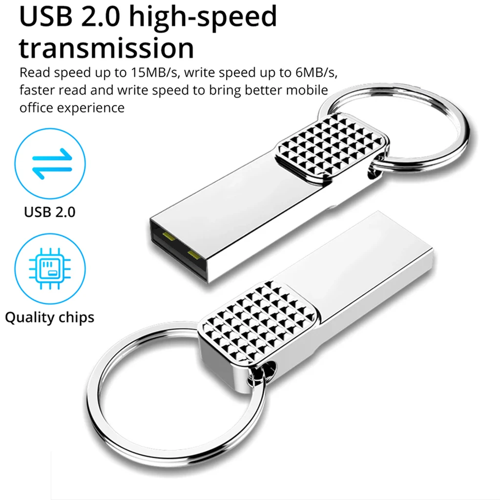 Small Capacity 128M 256M 512M USB Flash Drive 2.0 SanDisk USB Flash Drive Suitable for Computers