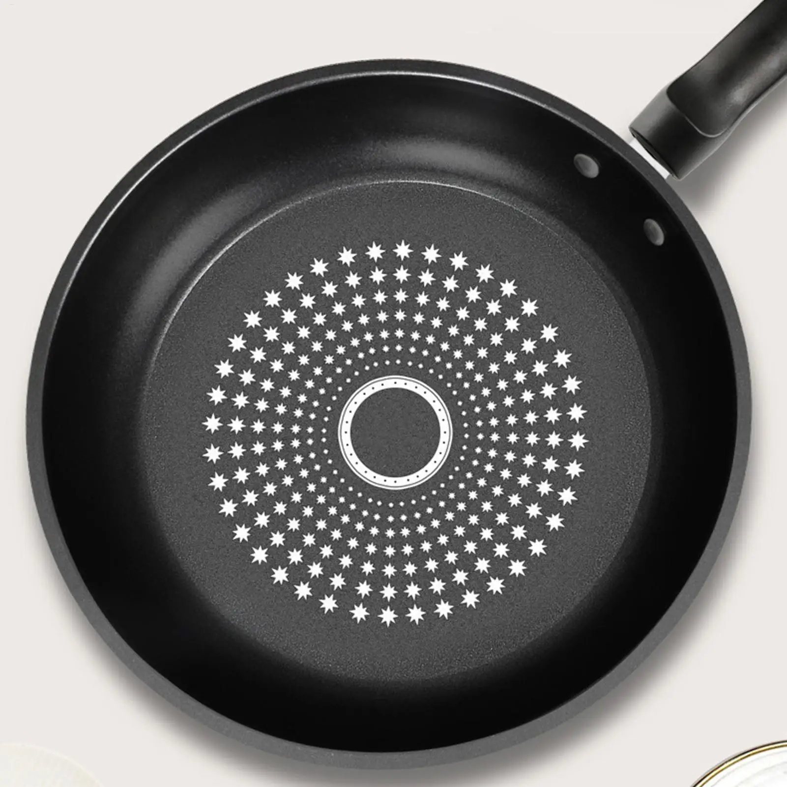 

Skillet Nonstick Induction Nonstick Frying Pan With Lid Ergonomic Cooking Skillet Kitchen Tool For Breakfast Pancake Dinner