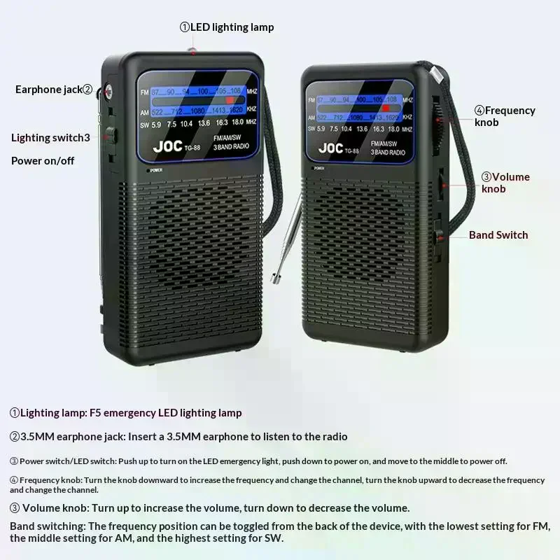 Portable FM/AM/SW Radio Battery FM Receiver Excellent Reception Clear Speaker With 3.5mm Headphone Jack LED Lighting For Elderly