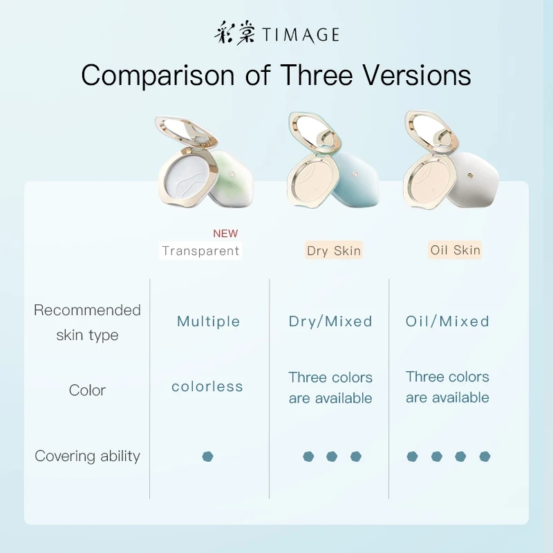 薄手の圧縮粉末,透明バージョン,保湿,オイルコントロール,修正,メイクアップ,長持ち,新品