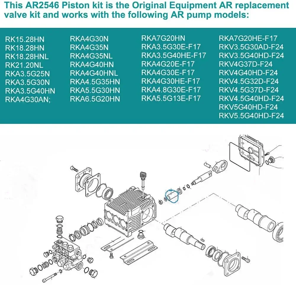 ChuangQian AR2546 18mm Piston Kit Ceramic Plunger Repair Kit for Annovi Reverberi RK RKA RKV XRCA XRV XRCV 18PCS
