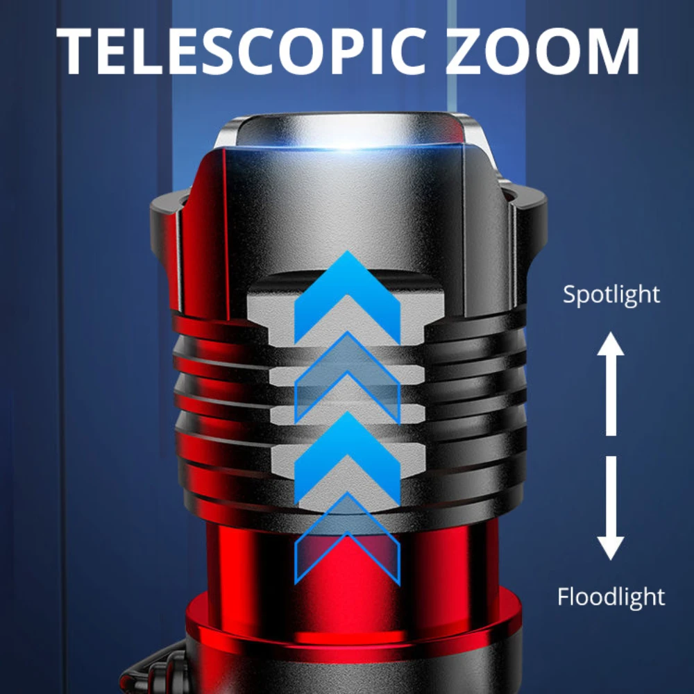 كشاف أمامي بمستشعر LED، كشاف للتخييم، مصباح يدوي قابل للتكبير، مصباح أمامي قوي قابل لإعادة الشحن، مقاوم للماء، شعلة فائقة السطوع