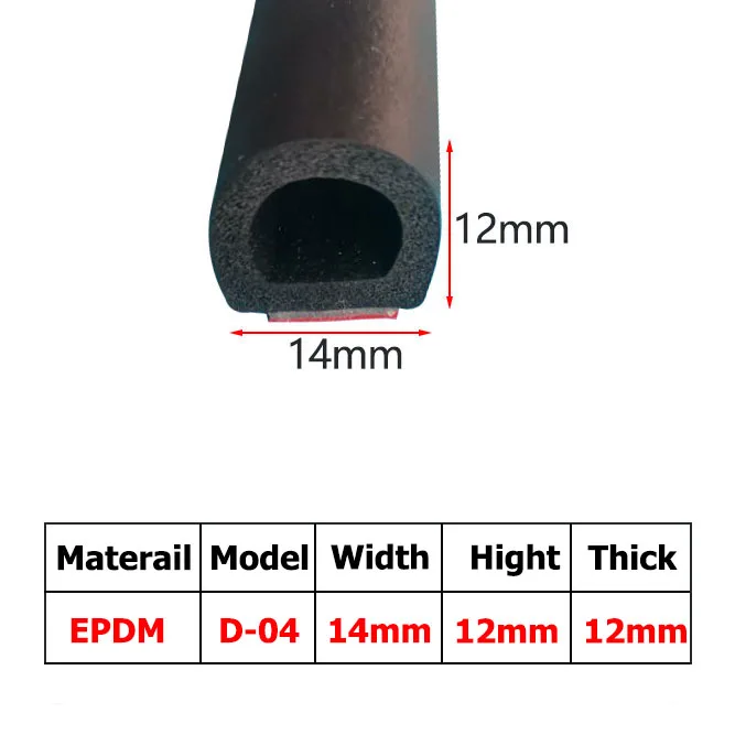 Variant: 14x12mm