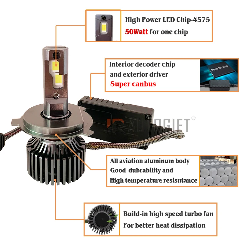 

9012 HIR2 светодиодный bulb H4 H1 светодиодный H7 H11 HB3 9005 HB4 9006 Canbus Turbo Автомобильные фары, Автомобильные противотуманные фары K5C K6C 100W 4575 CSP F7