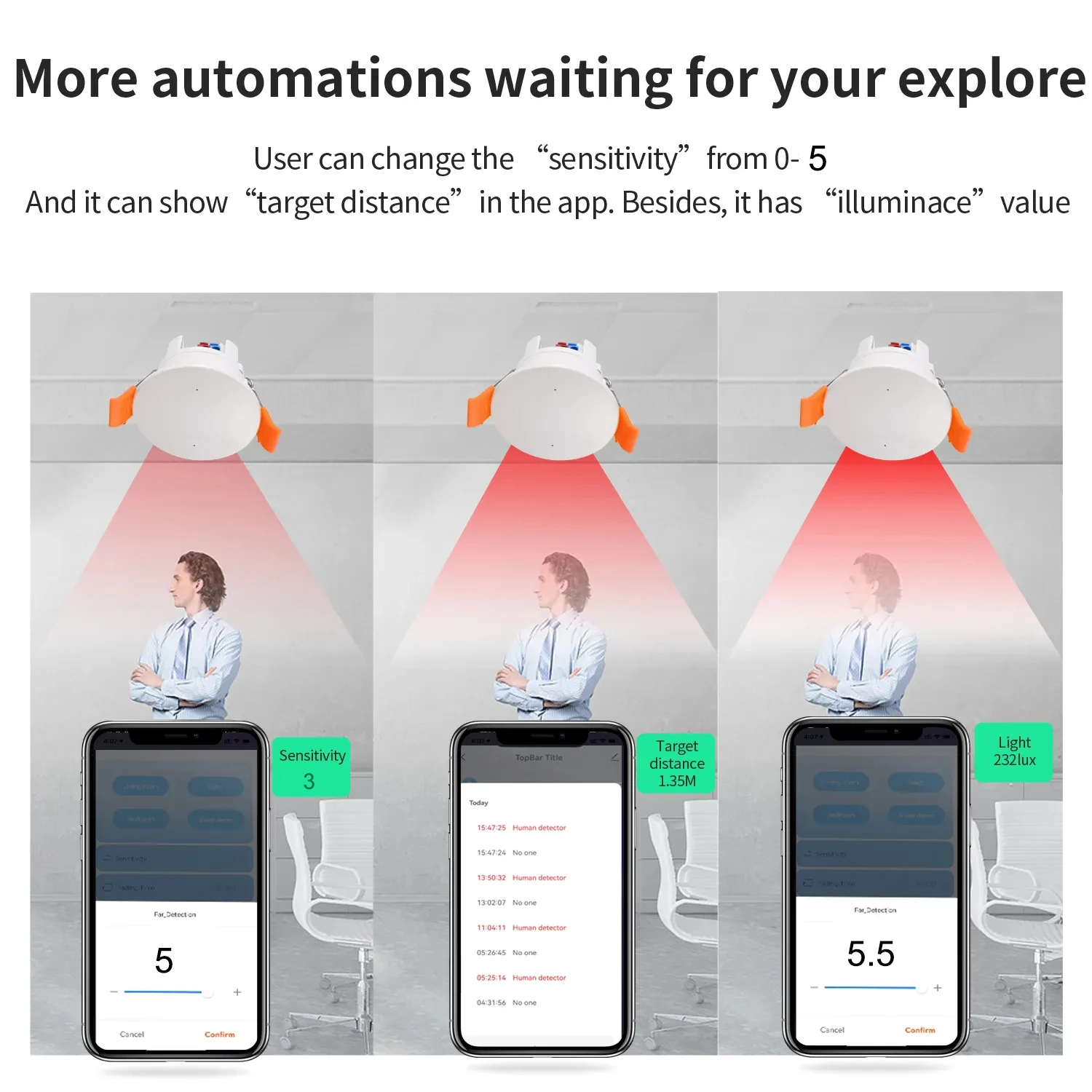 Tuya Zigbee 24G Menselijke Aanwezigheid Detector Slimme Menselijk Lichaam Pir Sensor Radardetector Bewegingssensor Ondersteuning Home Assistent Tuya App