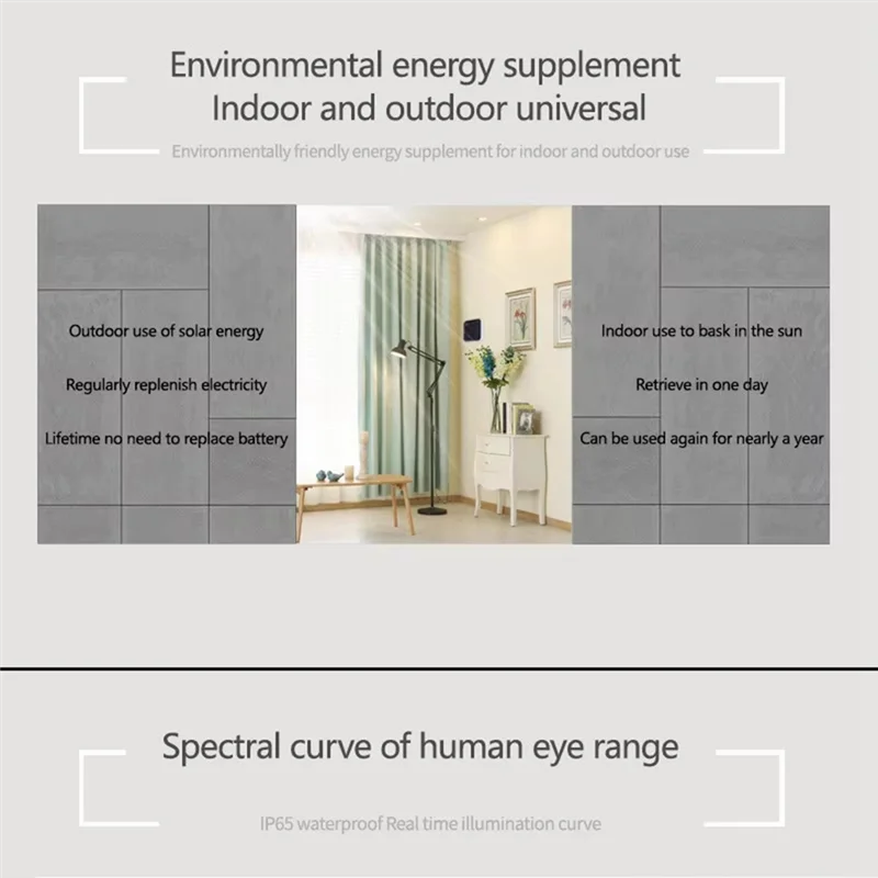 

APPLIA-Tuya IP65 Водонепроницаемый датчик солнечного света с подключением Zigbee Открытый детектор яркости Монитор освещенности в реальном времени