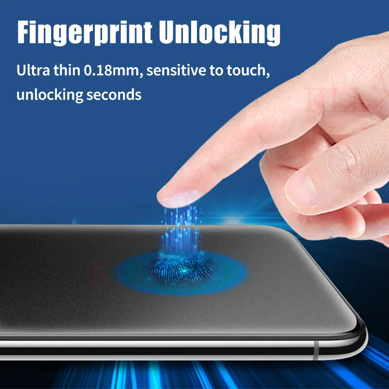 2-4pcs Anti fingerprint Matte Silicone Soft Hydrogel Film for OPPO Reno 12 11 10 9 Pro Plus 11F 12F F27 Frosted Screen Protector