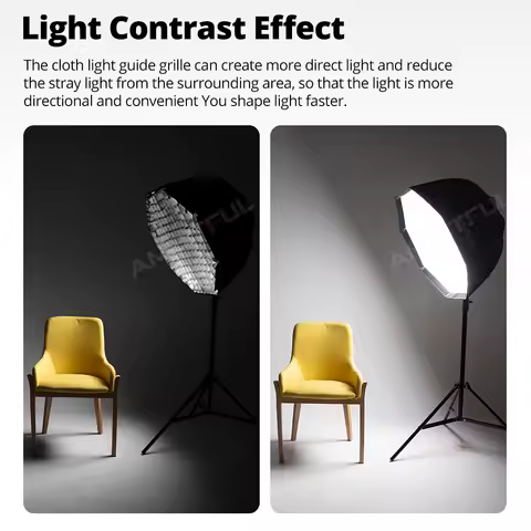 Godox SB-UE 80cm 95cm 120cm Portable Octagonal Umbrella Softbox with Honeycomb Grid for Bowens Mount Studio Flash Softbox