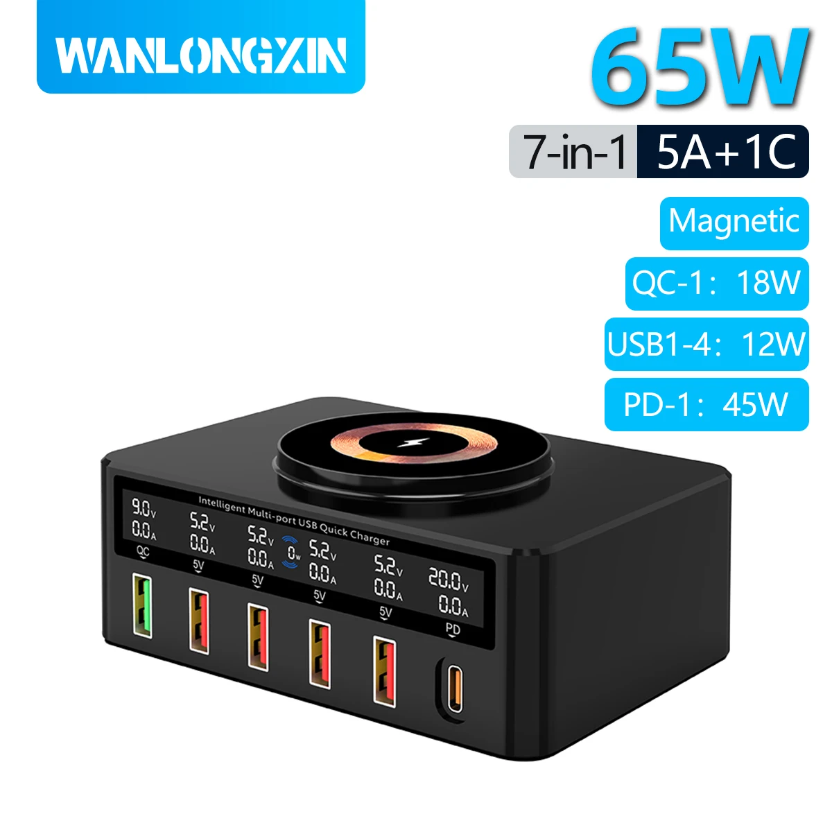 65W Usb C Gan Charg…