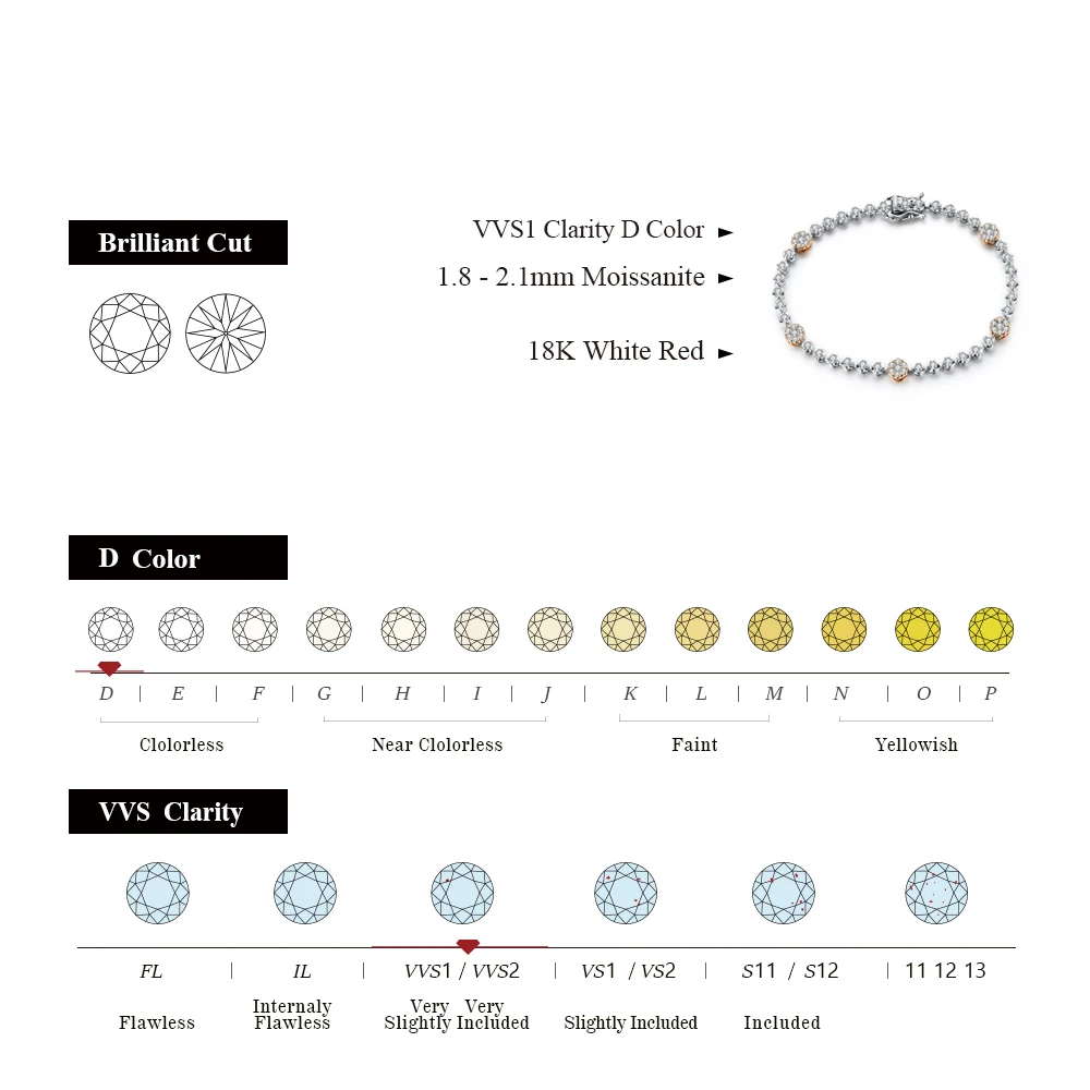 MINTYBOX S925 Sterling Silver All Moissanite Tennis Bracelets for Women D VVS1 Diamond 18k Gold Plated Wedding Fine Jewelry Gift