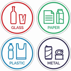 Decoration of glass, paper and plastic signs, stickers and accessories. Vinyl adhesive recycling label. Organic dustbin decal