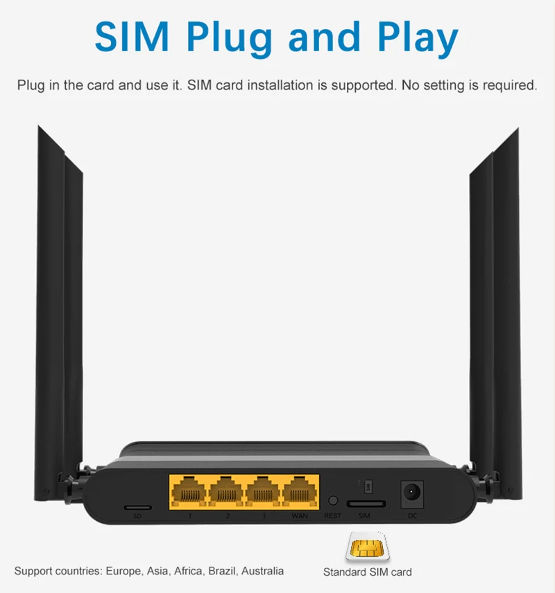 Wifyer Router 4G kartu Sim LTE, Router Wifi nirkabel, Modem kartu SD LAN port LAN, Modem 4g 1200Mbps 300Mbps