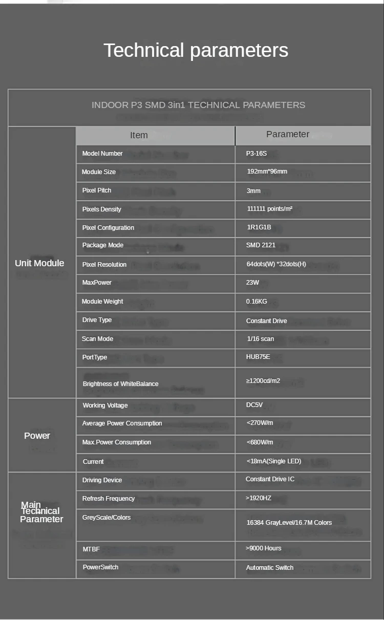 P3 Led Screen Panel Module Indoor 1/16 Scan 192*96Mm 64*32 Pixels 3in1 Rgb Smd Volledige kleur P3 Led Display Module