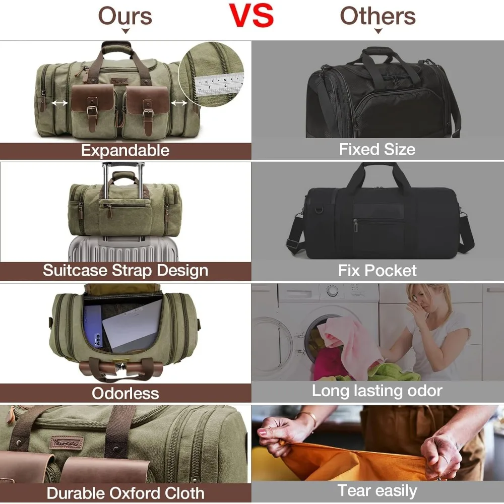 حقيبة سفر جلدية قابلة للتوسيع من القماش الخشن - سعة 60 لترًا، عطلة نهاية أسبوع مطورة للرحلات الليلية، حقيبة حمل مثالية للتجميع