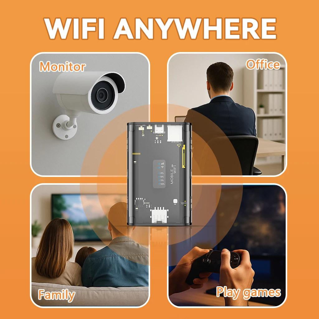 DNXT M25 4G Router LTE Router MIFI Wireless portable WIFI Power Bank Dual Band Compatible with EU AS AF