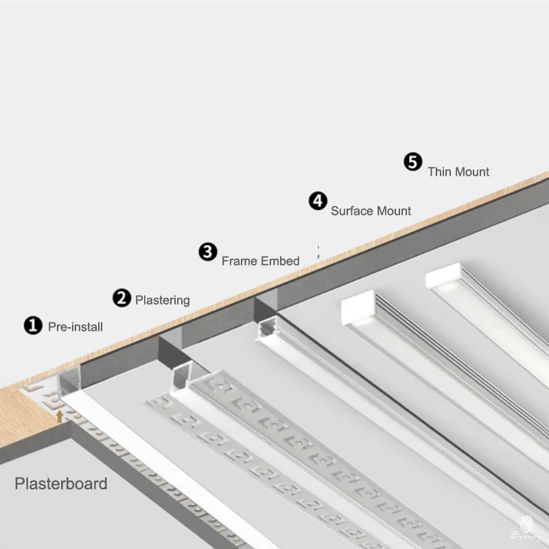 Bande lumineuse LED intégrée en alliage d'aluminium en forme de U, fente de lampe dissimulée, profil d'infraction, armoire, 3500k