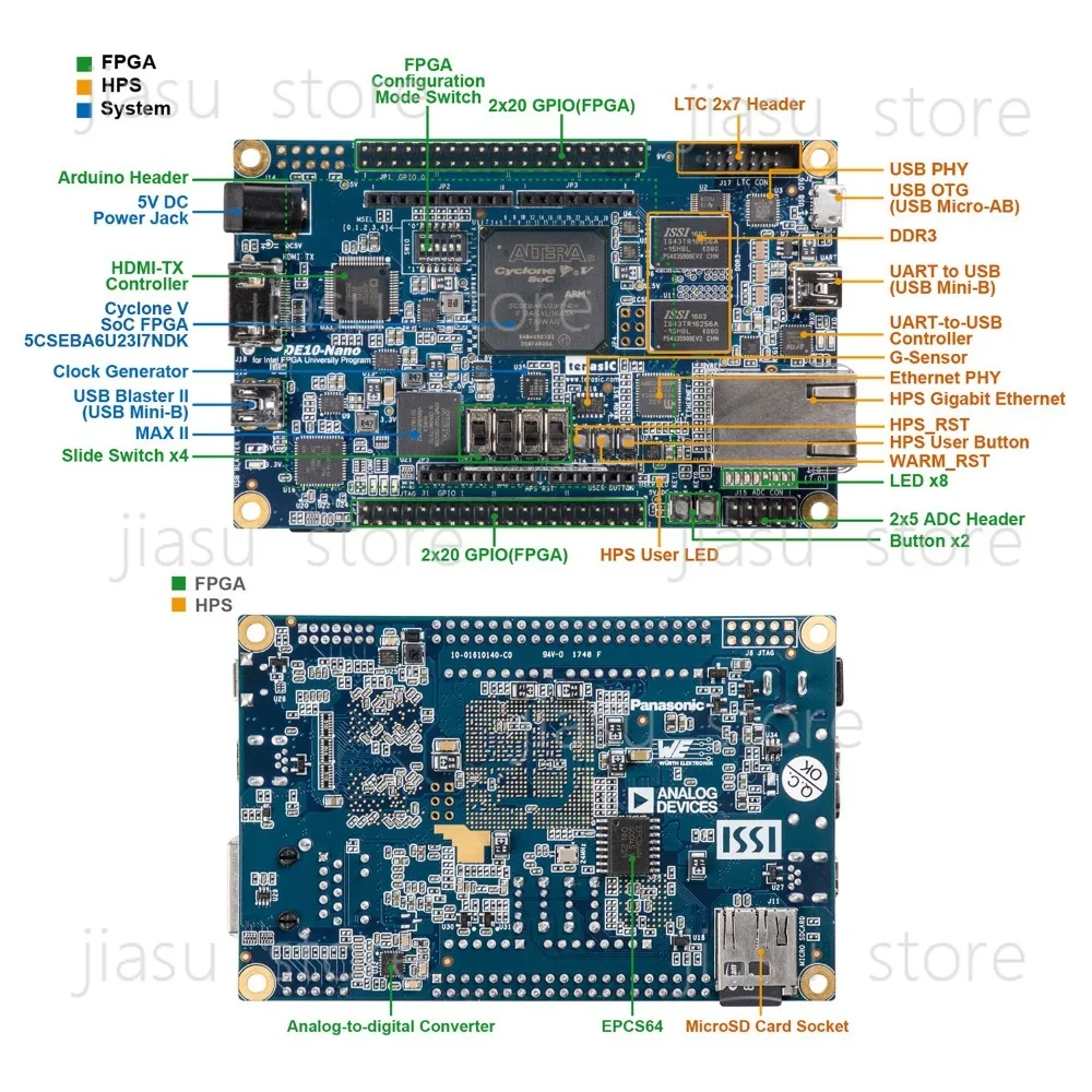 FPGA Development Board Altera DE10-Nano CycloneV SoC Industrial Dual Core ARM