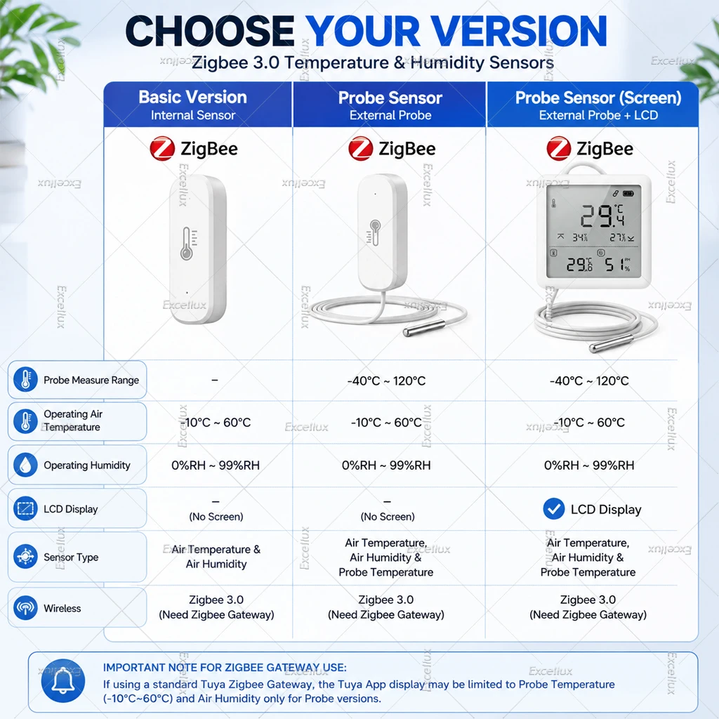 Zigbee 3.0 Temperature Humidit - Aquarium Thermometer ulasan dan harga